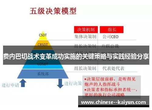费内巴切战术变革成功实施的关键策略与实践经验分享