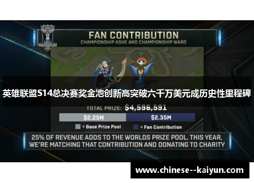 英雄联盟S14总决赛奖金池创新高突破六千万美元成历史性里程碑