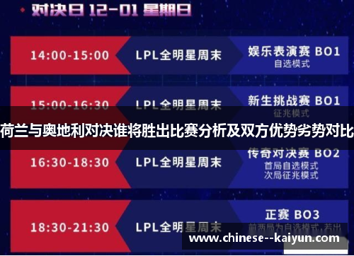 荷兰与奥地利对决谁将胜出比赛分析及双方优势劣势对比 荷兰与奥地利对决谁将胜出比赛分析及双方优势劣势对比